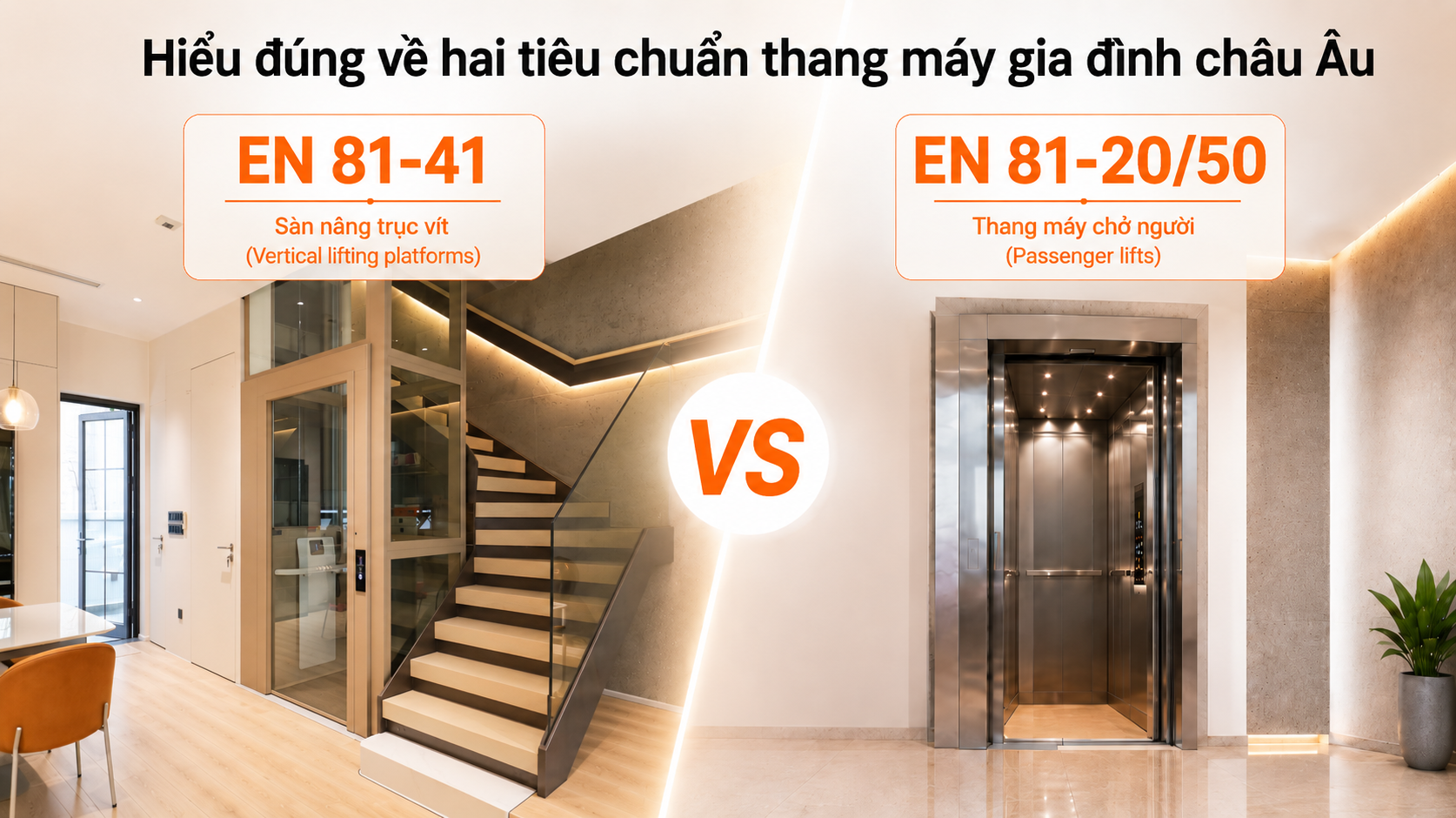 EN 81-41 có thấp hơn EN 81-20/50 không? Hiểu đúng về hai tiêu chuẩn thang máy gia đình châu Âu